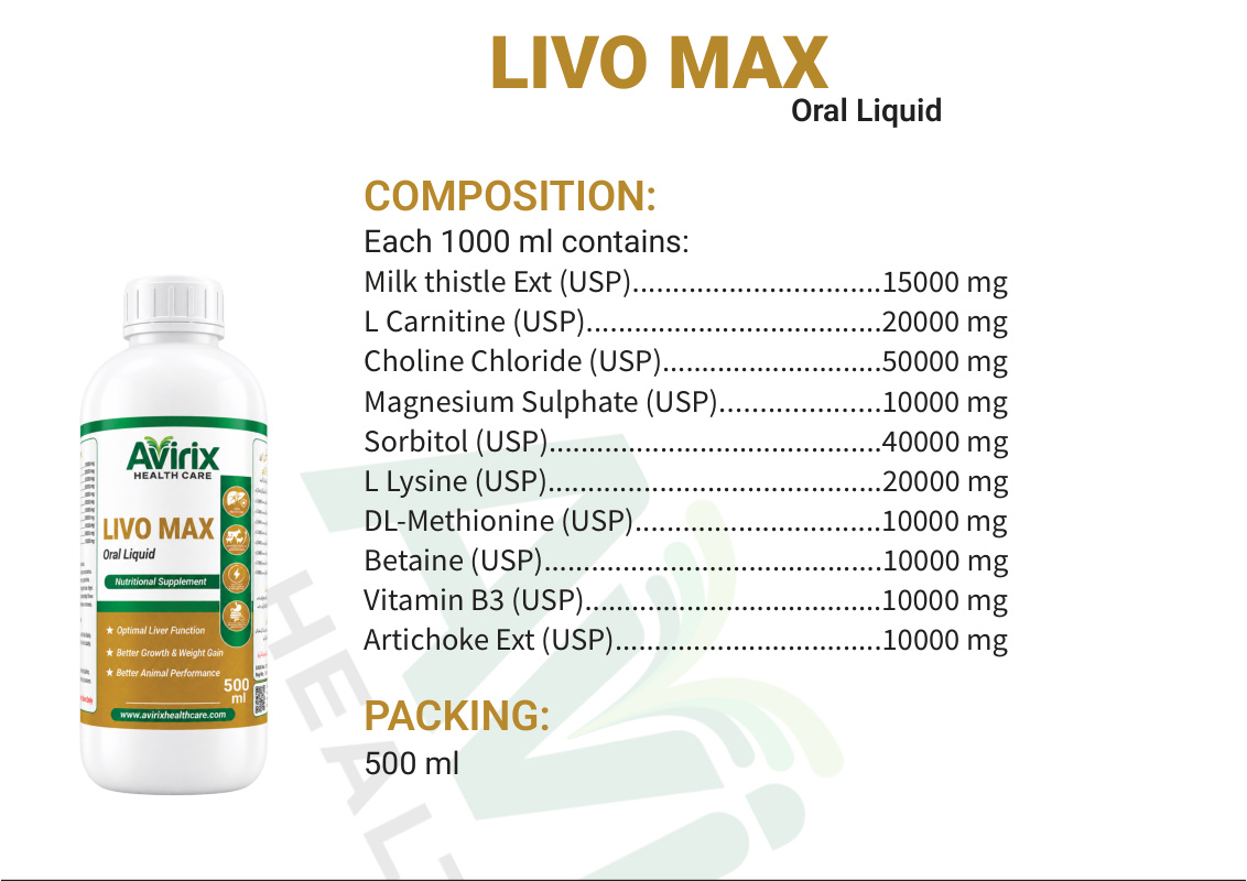 LIVO MAX product information sheet