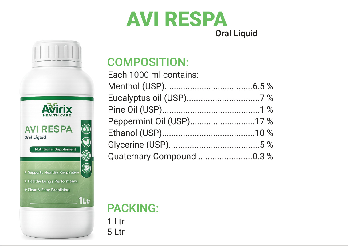AVI RESPA product information sheet