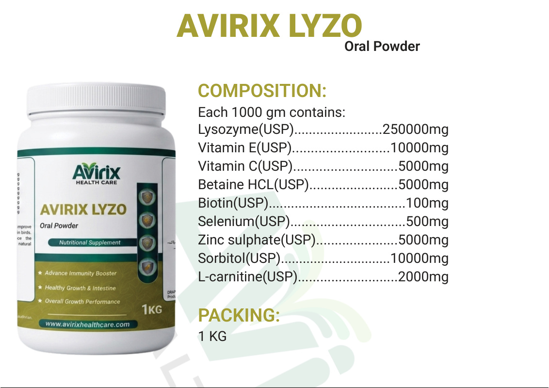 AVIRIX LYZO product information sheet