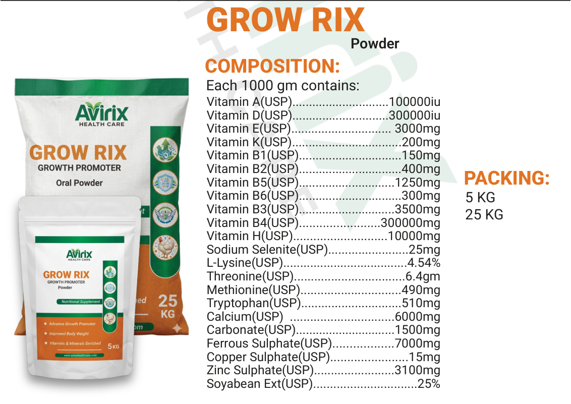 GROW RIX product information sheet