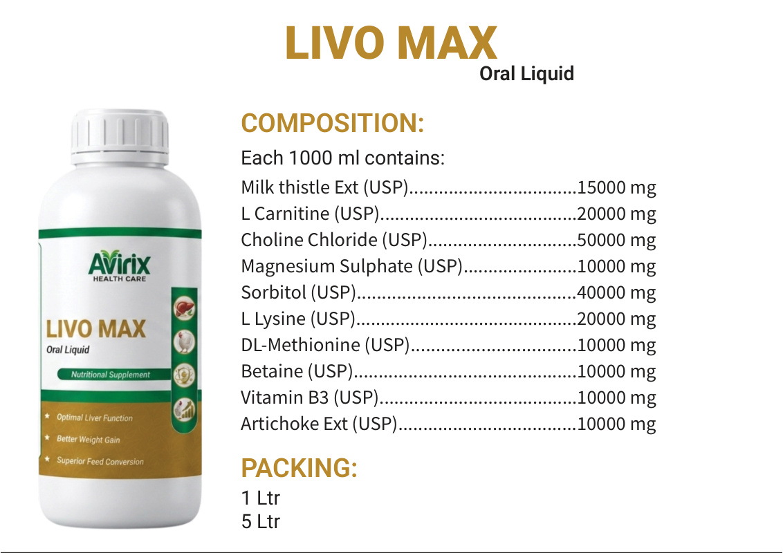 LIVO MAX product information sheet